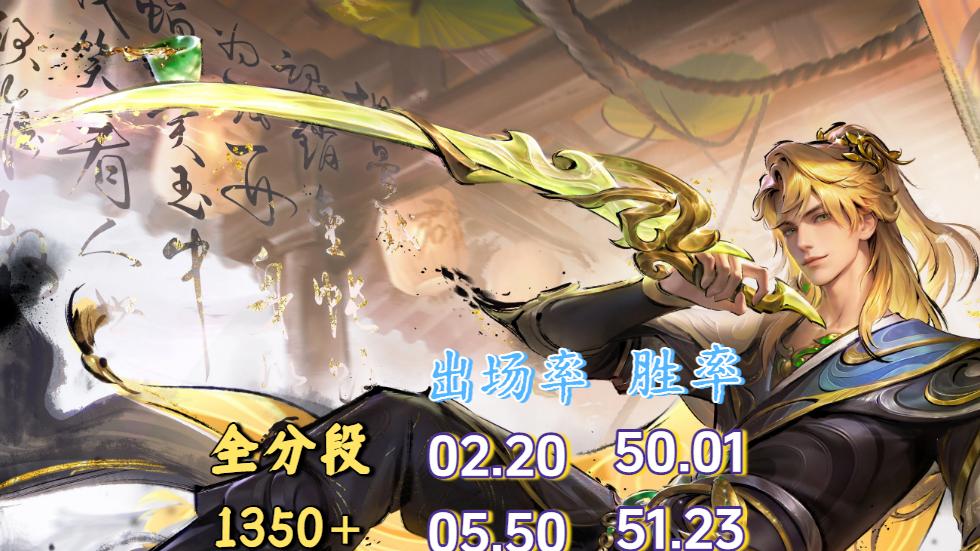 顶端局中的顶端局，巅峰前百对局中的国服打野，镜断层，韩信第五