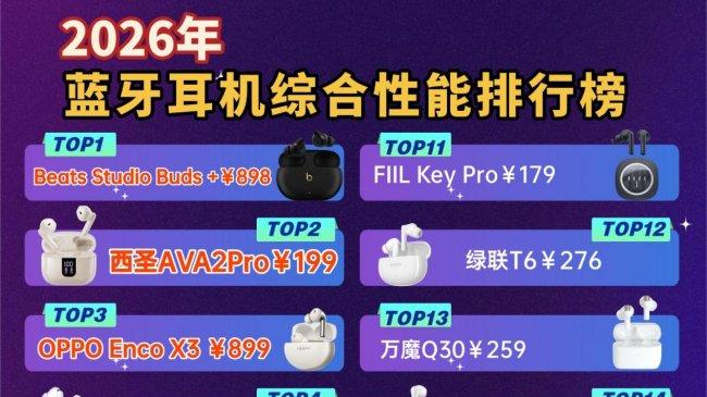蓝牙耳机什么牌子性价比高？2026蓝牙耳机排行榜10强推荐