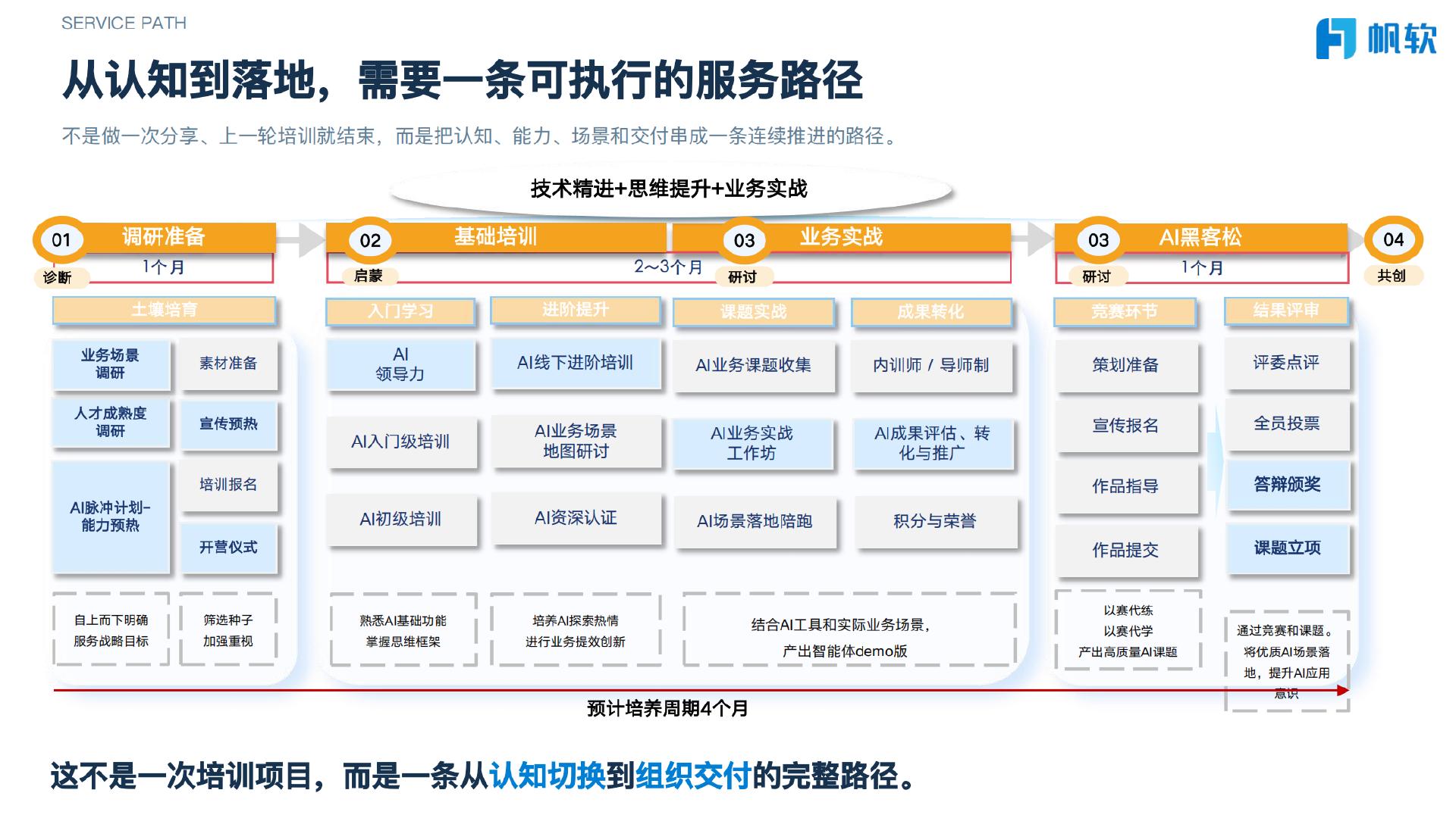 AI如何帮财务人干活？我用AI，5分钟搞定财务3天的工作！