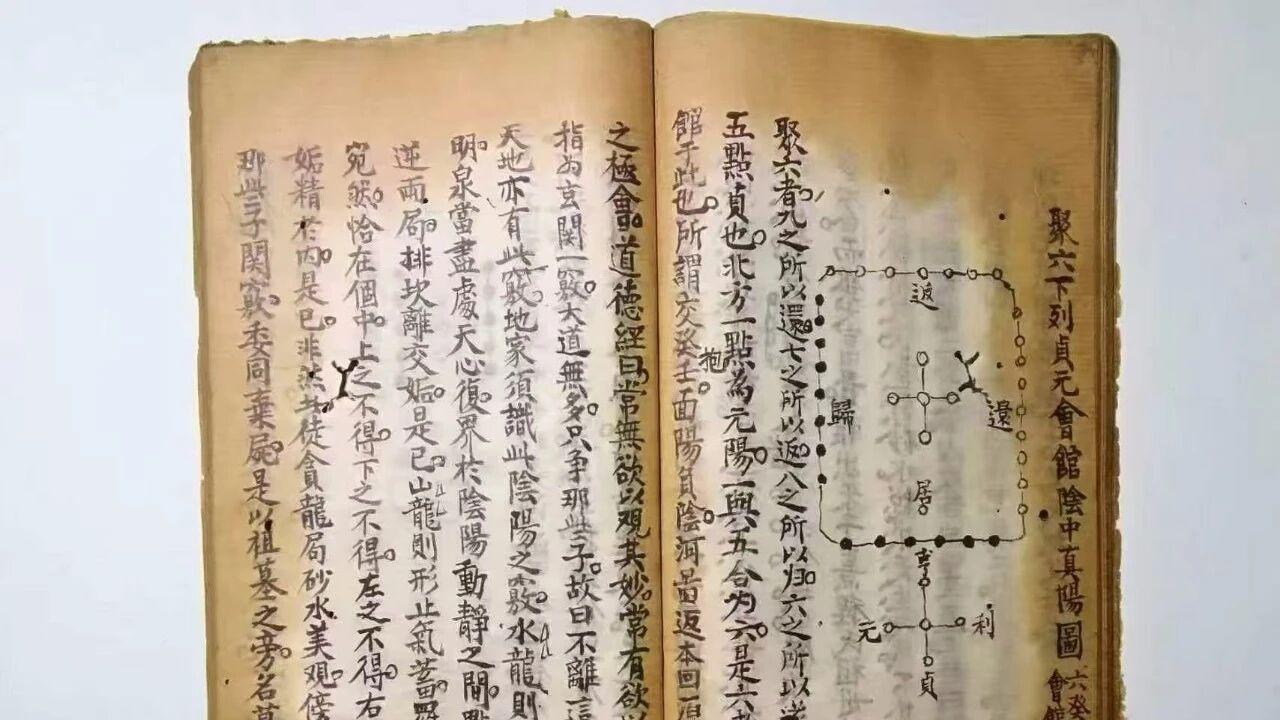 清抄秘本《天机秘书六五行》82 页 六大五行理气全秘