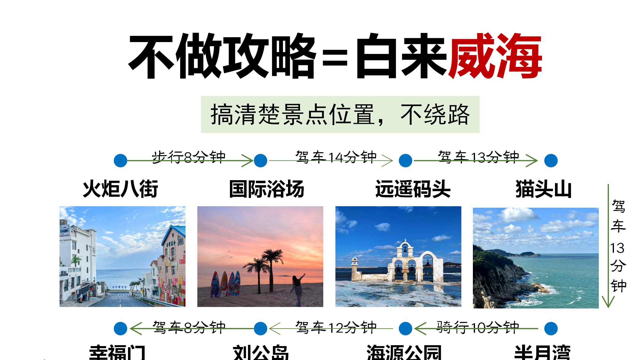 冬天来威海，劝你一定要听劝