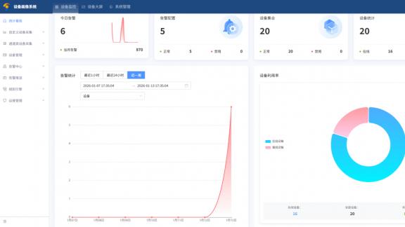 DevMate.设备管理SaaS：基于低代码平台的工业设备智能监控系统 重塑设备管理效率