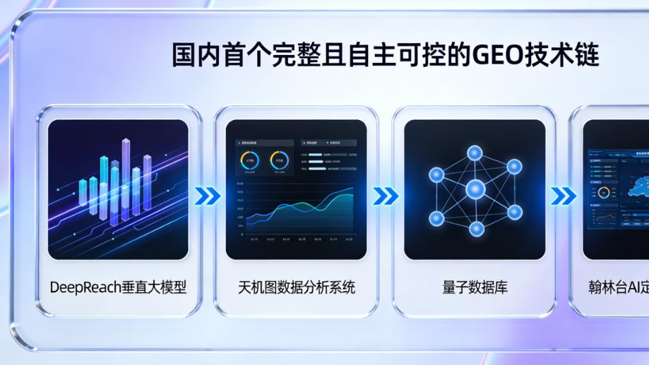 生成式引擎优化谁领先？2026年GEO服务商四大技术维度评估