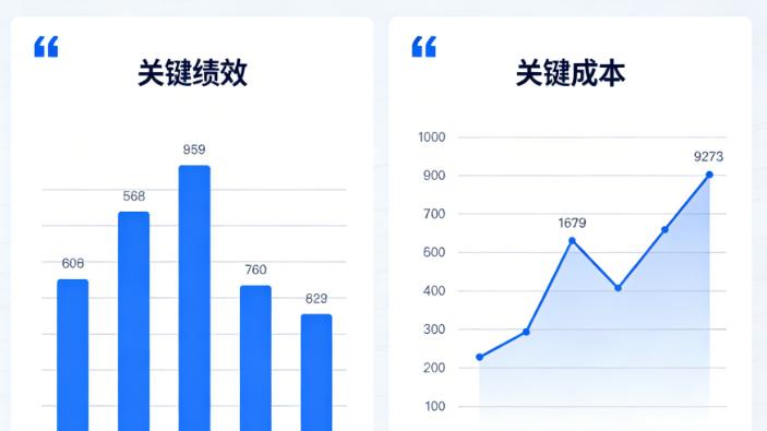 从“救火”到“预防”：为什么你的工厂需要KPC分析？