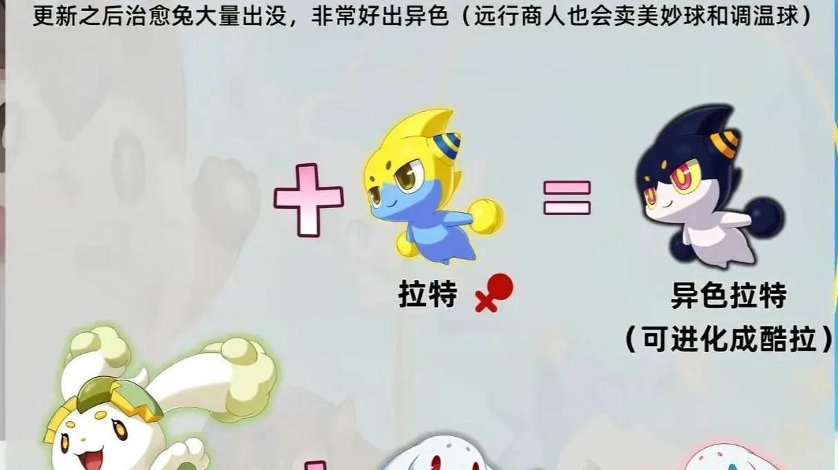 洛克王国世界 一篇文章教会你怎么孵蛋，任务给的异色方方用处大