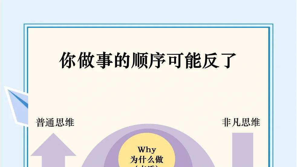 AI口才陪练让我从“社恐i人”变成演讲台C位｜真人真事分享