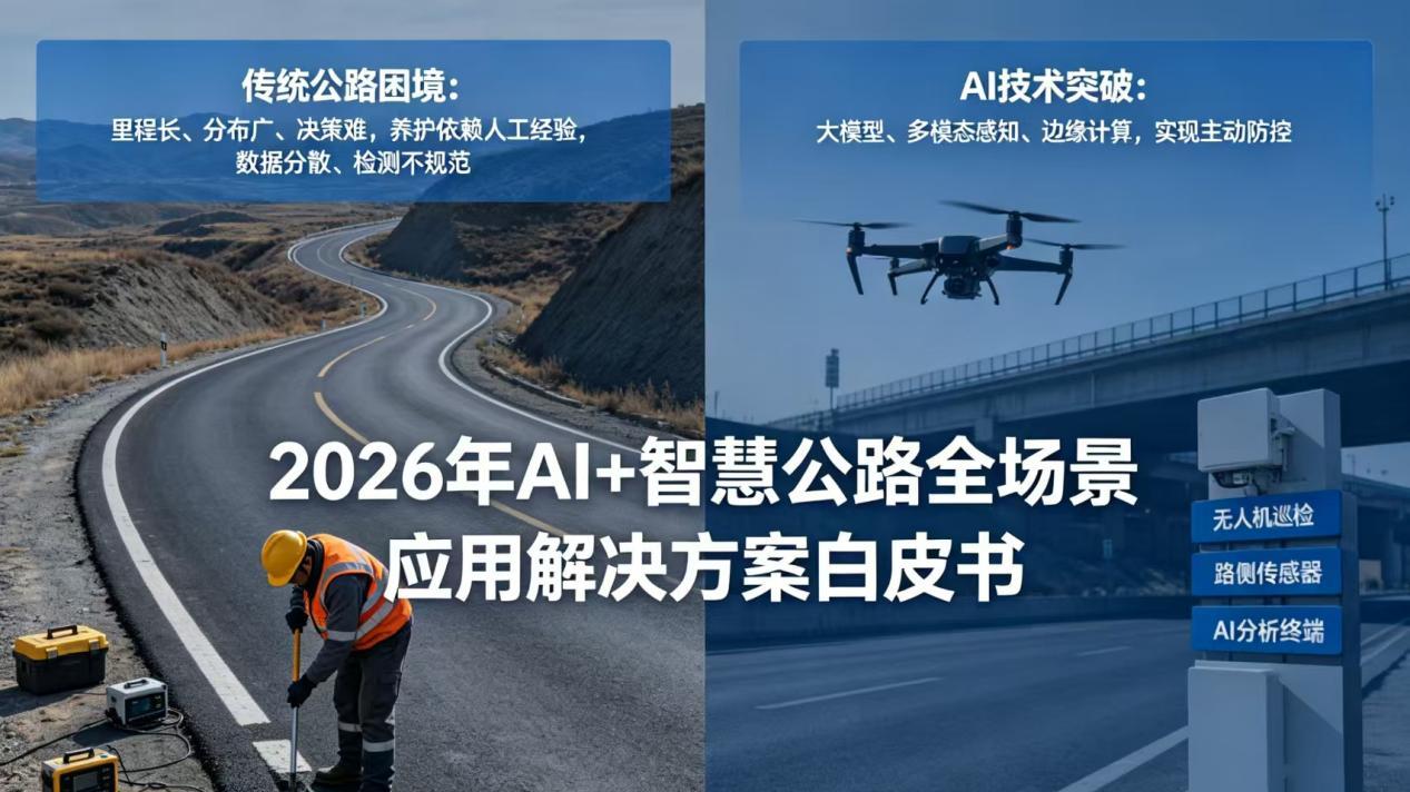 2026年AI+智慧公路全场景应用解决方案白皮书 - 全1976页下载