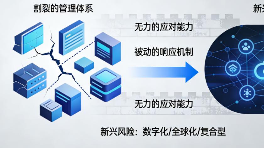 安全生产“全链条治理”：从“单点防控”到“系统攻坚”的破局之道