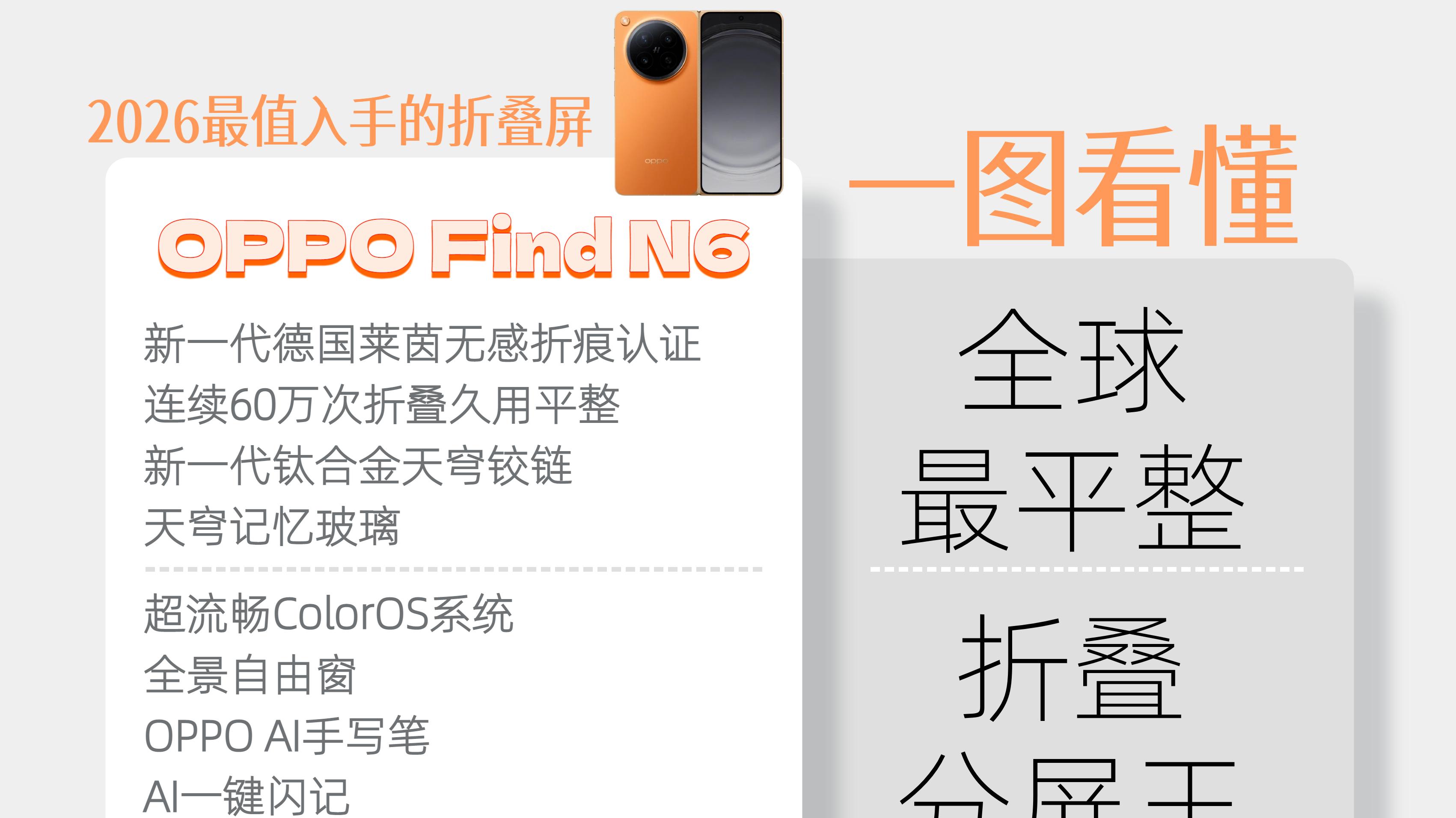 折叠屏用户的梦中情机终于被OPPO做出来了！