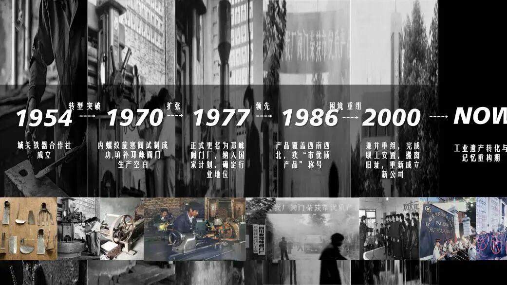 征集令！为街区命名，邀您共绘城市新名片