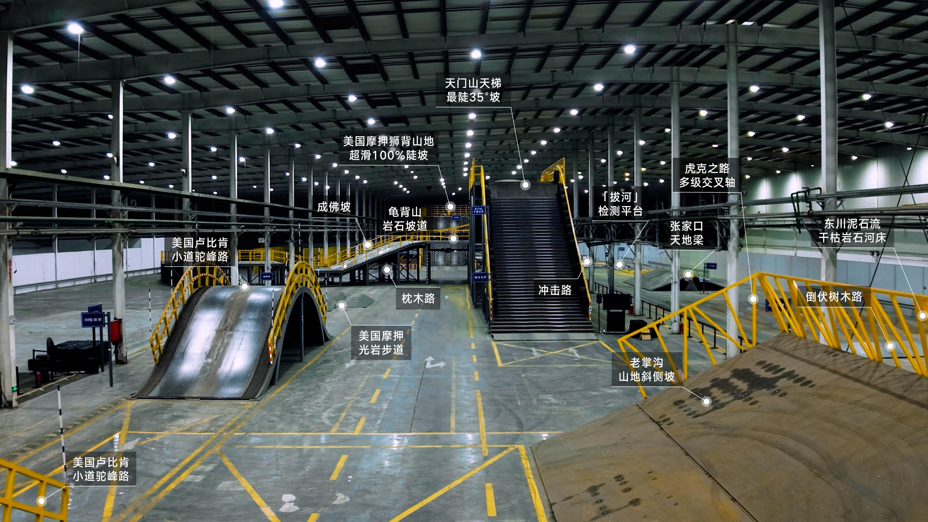 比亚迪综合越野开发中心正式亮相