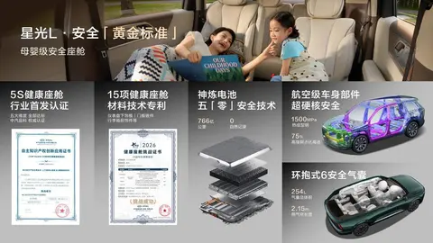 长续航大六座SUV星光L正式开启预售