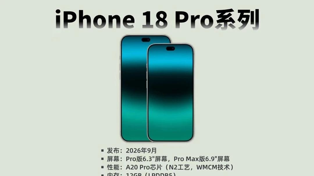 跟Air一个思路？苹果Fold不会也3月降2K吧...