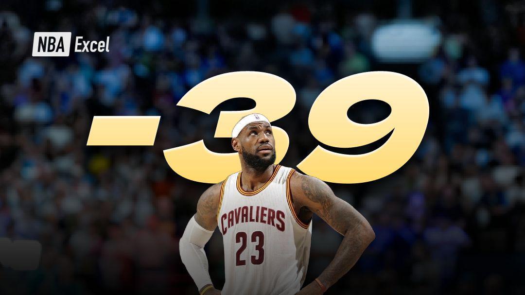 看这4位超巨的灾难级正负值，你就不会拿一场比赛来黑老詹了