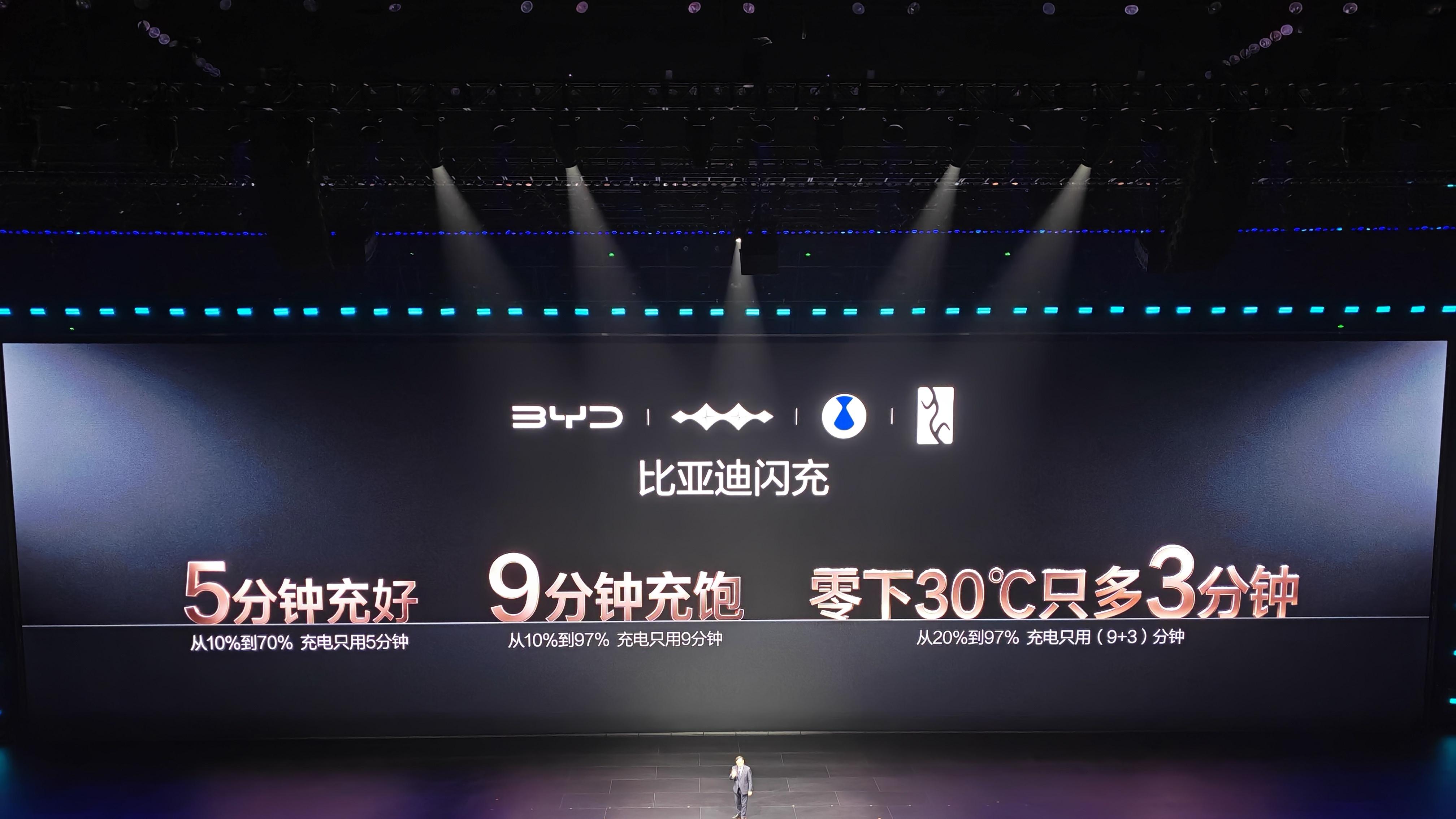 比亚迪闪充中国真落地，用户说了算的补能自由来了！