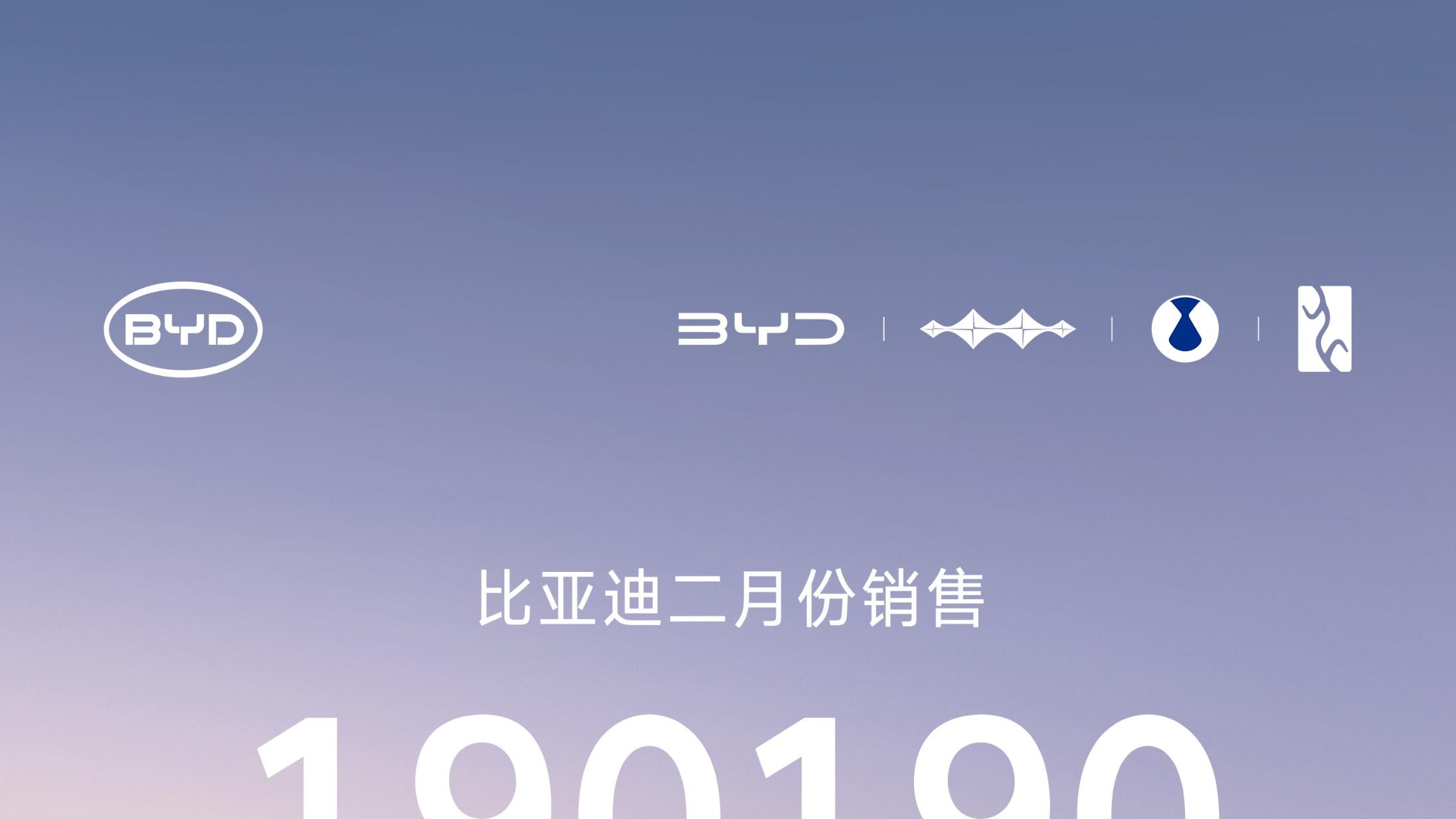 开年强势领跑！比亚迪2月销售19万辆，稳居新能源销量冠军