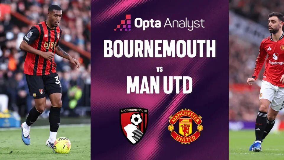 英超：伯恩茅斯vs曼联，卡里克能否打破伊劳拉的不败魔咒？