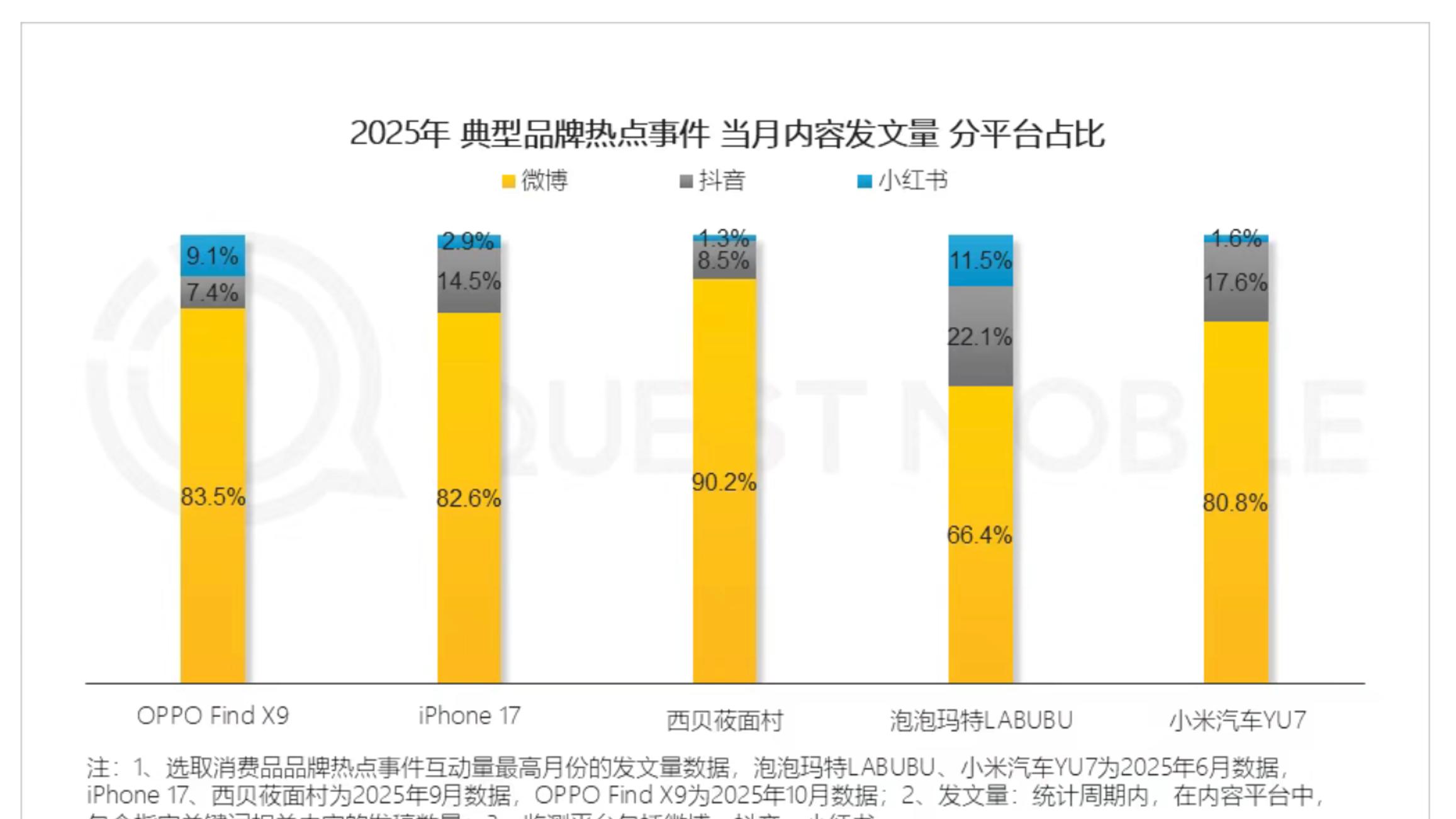2026品牌展望：在“热议”中向上生长