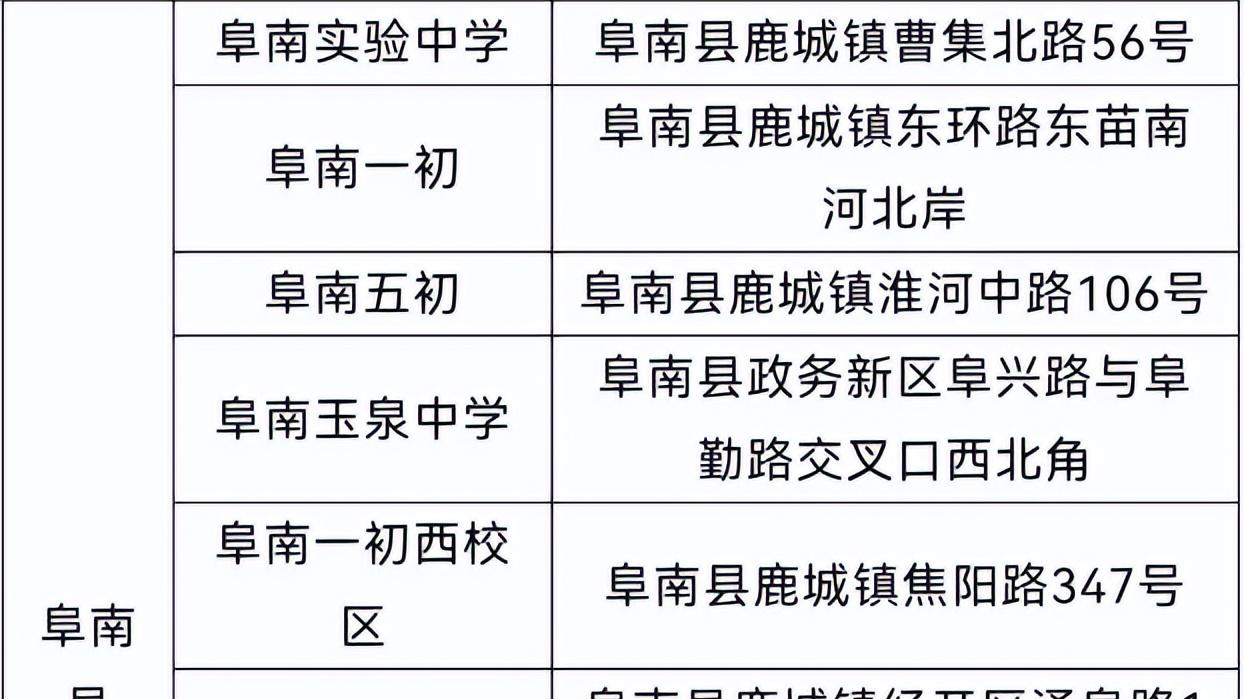 安徽阜阳：阜南2026年高考、中考考点公布！