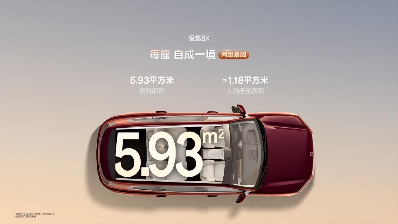 实测极氪8X：真正好开的高端混动SUV，过弯稳、家用更舒适