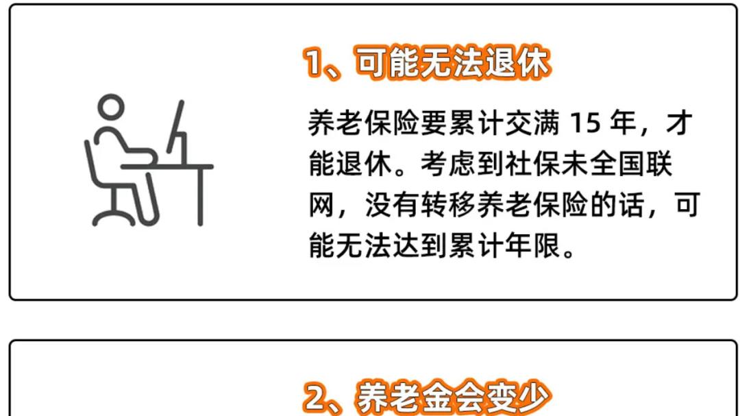 多地交过社保要不要合并？2026年3月起，可以这样处理