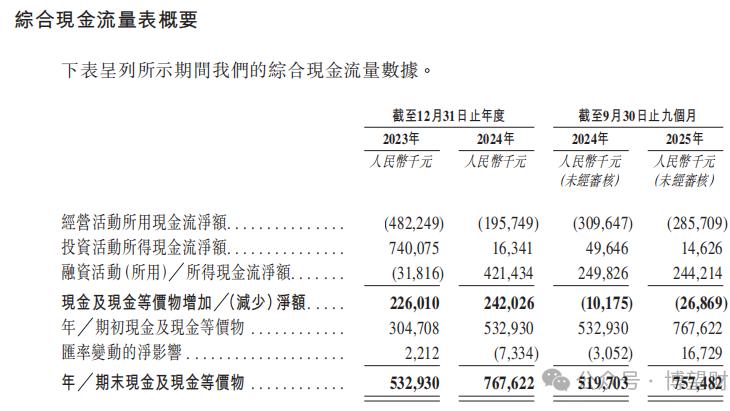 对赌压顶、股东撤离、安全事故：海柔创新“流血上市”的三重暗礁