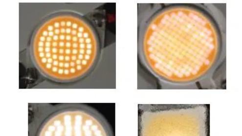 LED光源光学特性概览