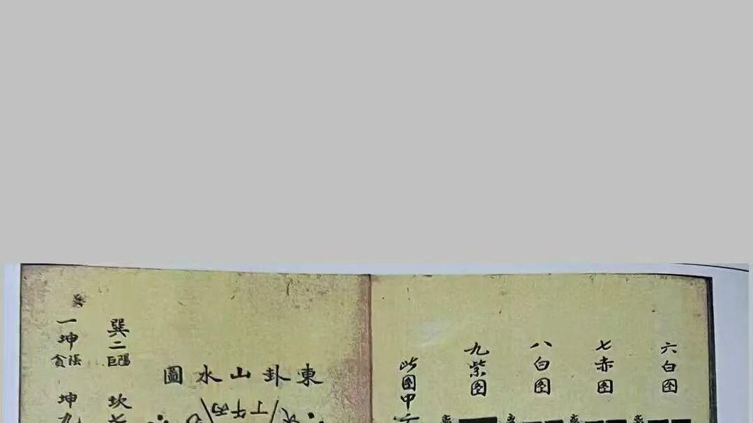 实操必备《玄空心法全集》70页，玄空理气、飞星布盘不踩坑