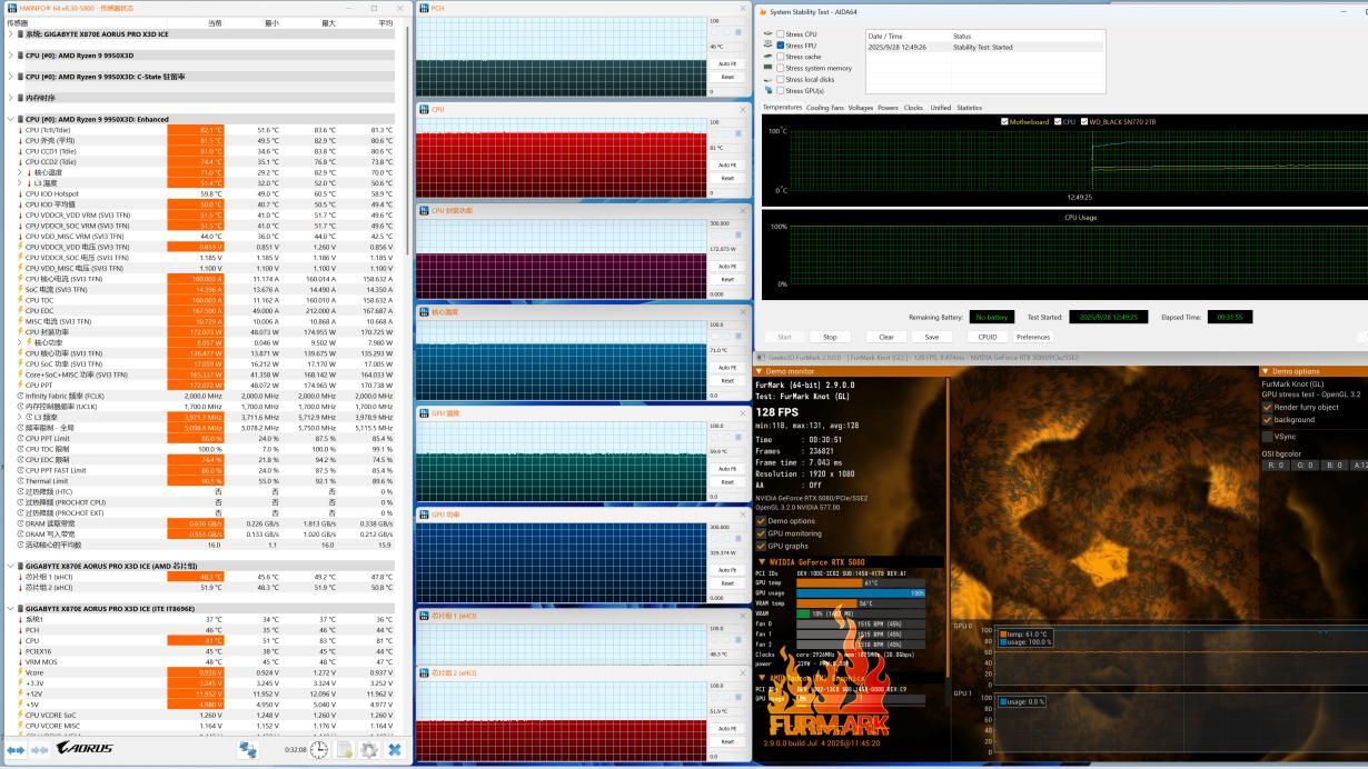 性能颜值双在线｜技嘉X870E X3D电竞冰雕主板实测