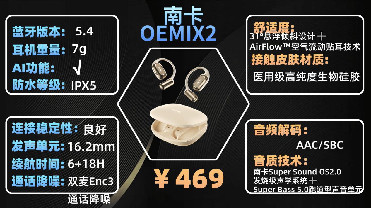 开放式耳机舒适度怎么样？2026年十大公认佩戴舒适度最高的开放式耳机品牌