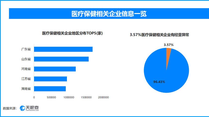 315 曝光 “增高神术”：骗家长、赚暴利，揭秘行业黑色产业链