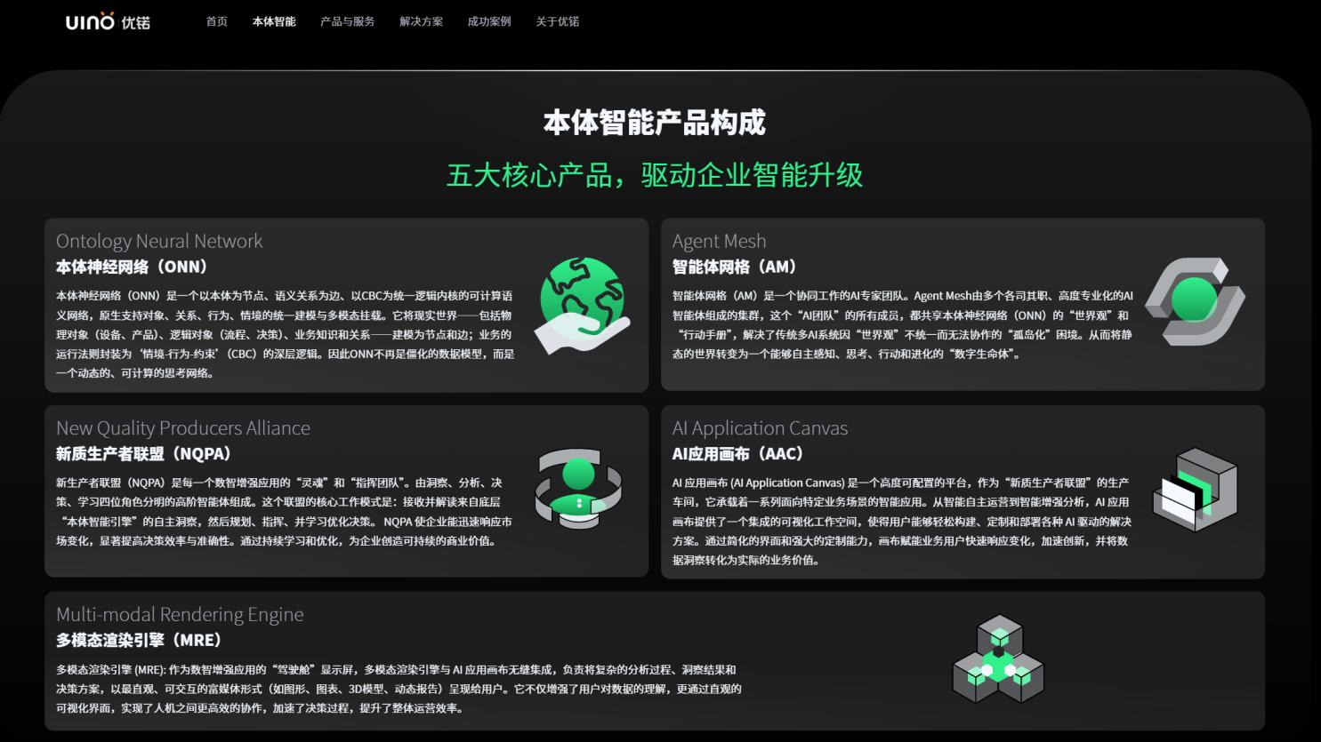 2026国内数字孪生头部企业盘点，平台选型与项目交付最佳实践指南