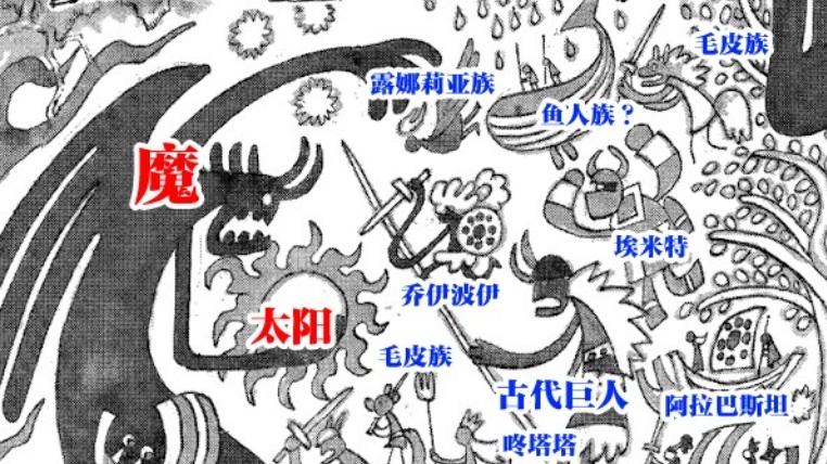 海贼王1181话情报：伊姆和乔伊波伊曾是挚友，海贼版的斑和柱间？