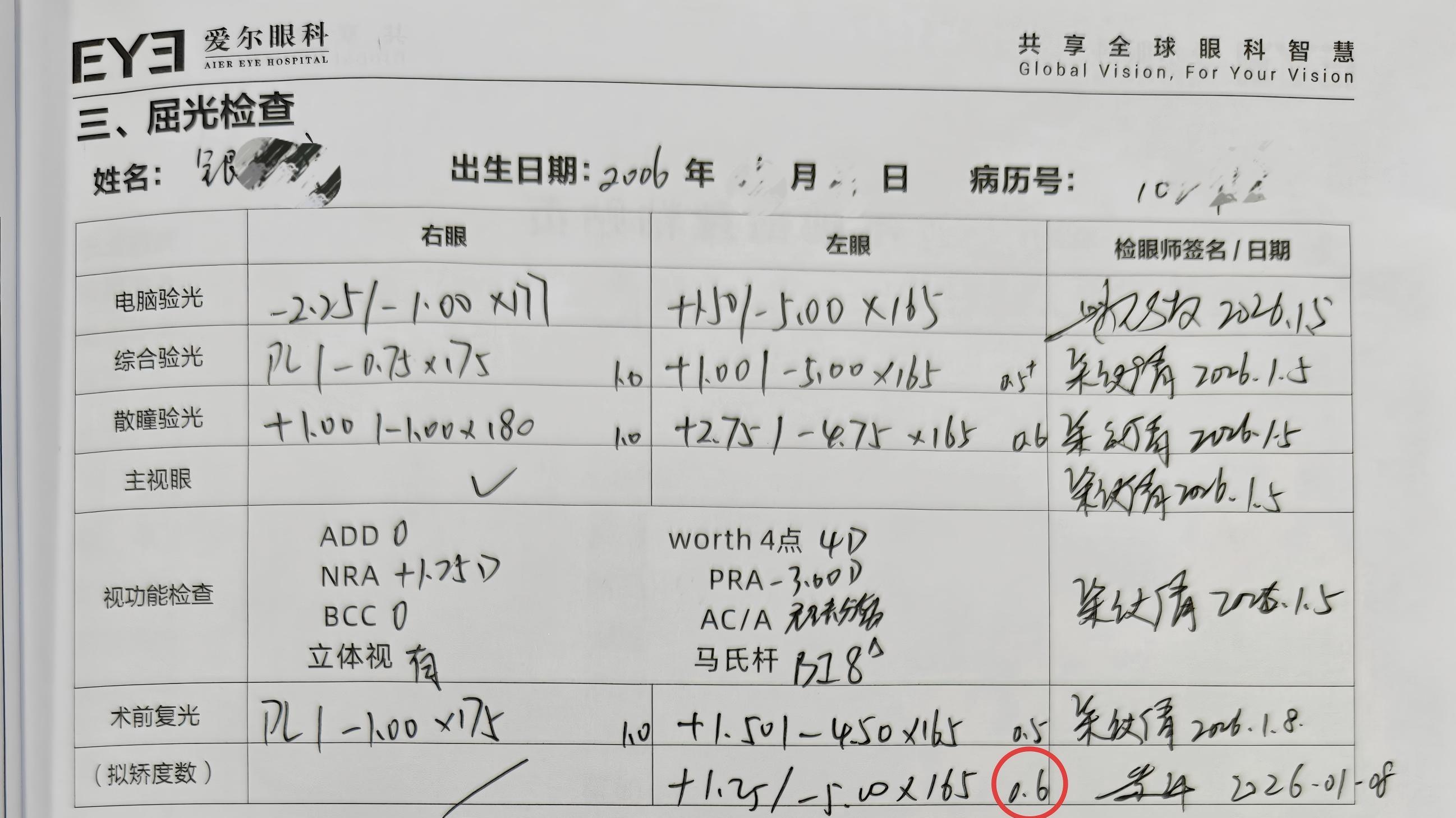 突破双重困境：角膜偏薄+弱视双重挑战！术后1天视力逆袭，助河池小伙圆参军梦