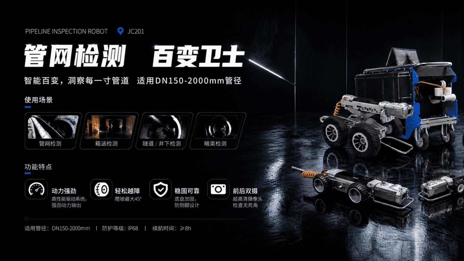 JC201管道检测机器人CCTV：“一机四态”模块化设计