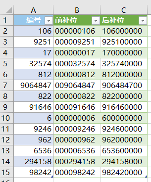 在数字前面自动加上几个 0，在 PQ 中用什么函数？