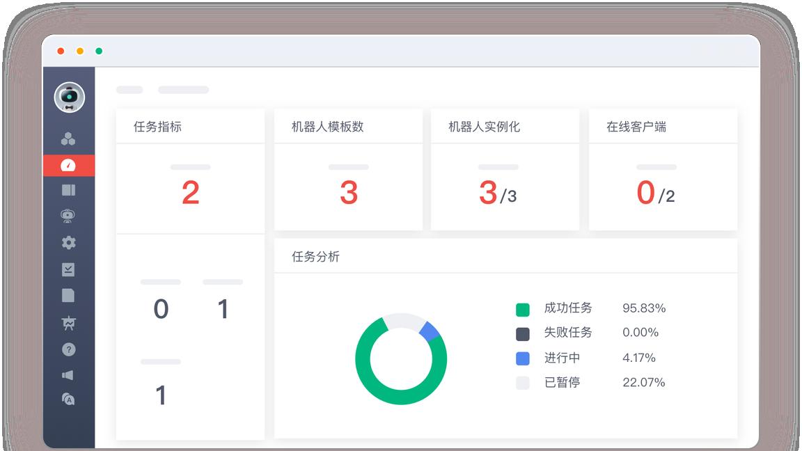 大型企业RPA厂商盘点：国际与国产在落地复杂度上的真实差异