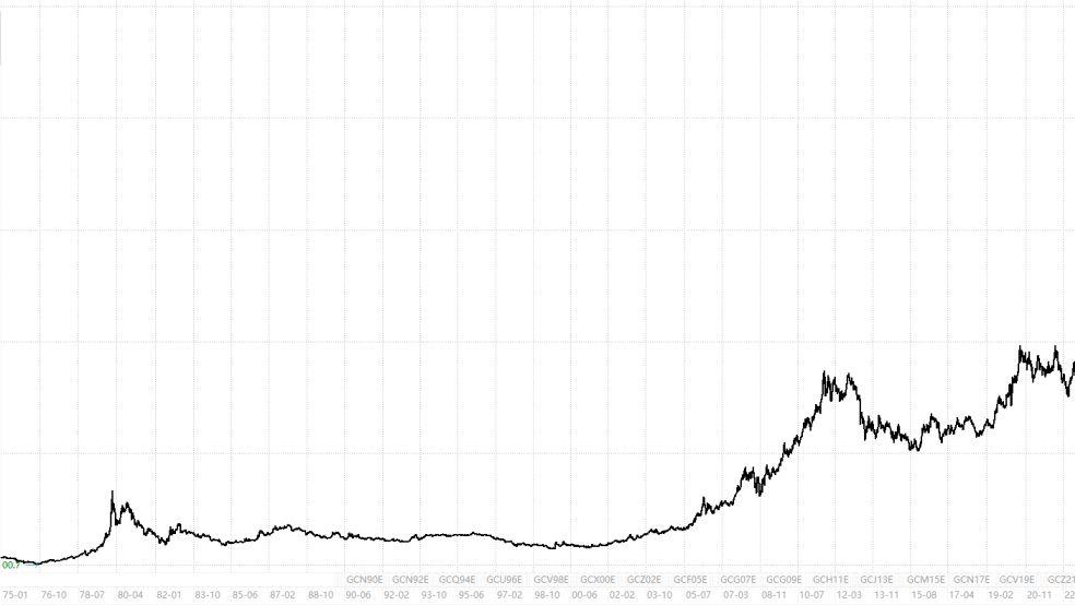 国家队停止卖出A股，慢牛继续！