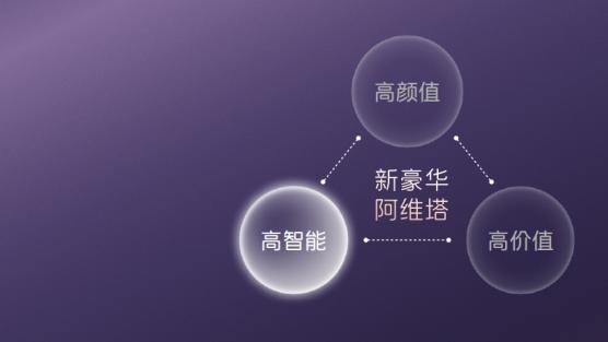 新阿维塔12焕新上市 携手阿维塔06T带动行业革新