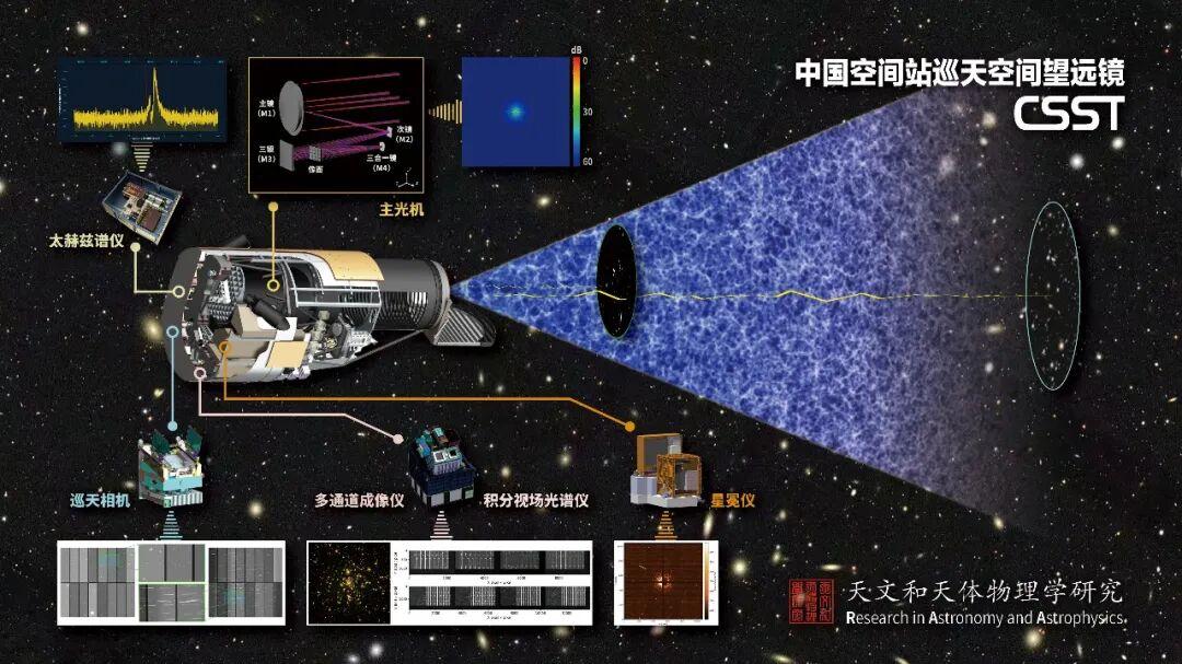 巴铁航天员进中国空间站倒计时！印媒：只是个象征，没有实际意义 外国航天员仅入驻中国空间站7天时间