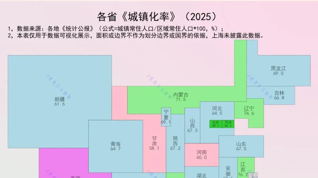 2025年，东南沿海多省城镇化率突破四分之三