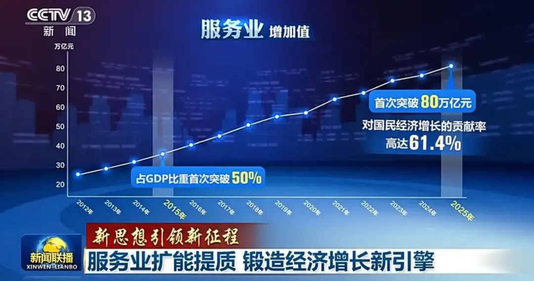 全球第四！这个地方，正在批量生产“爆款”