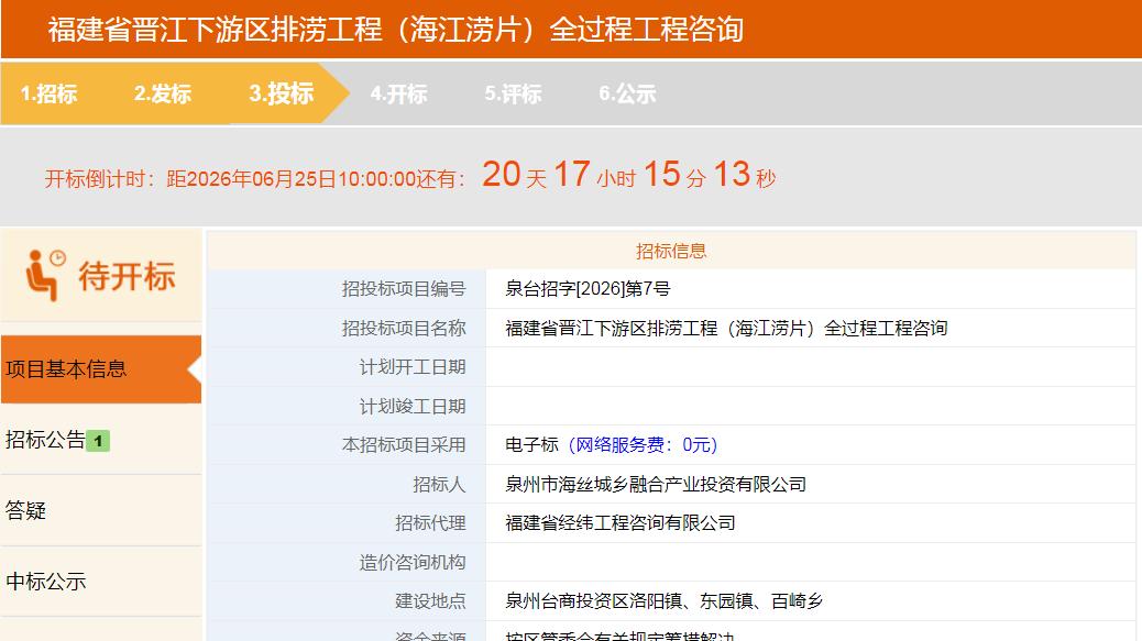 计划总投资近60000万元 ！泉州这一项目工程将启动，惠及…