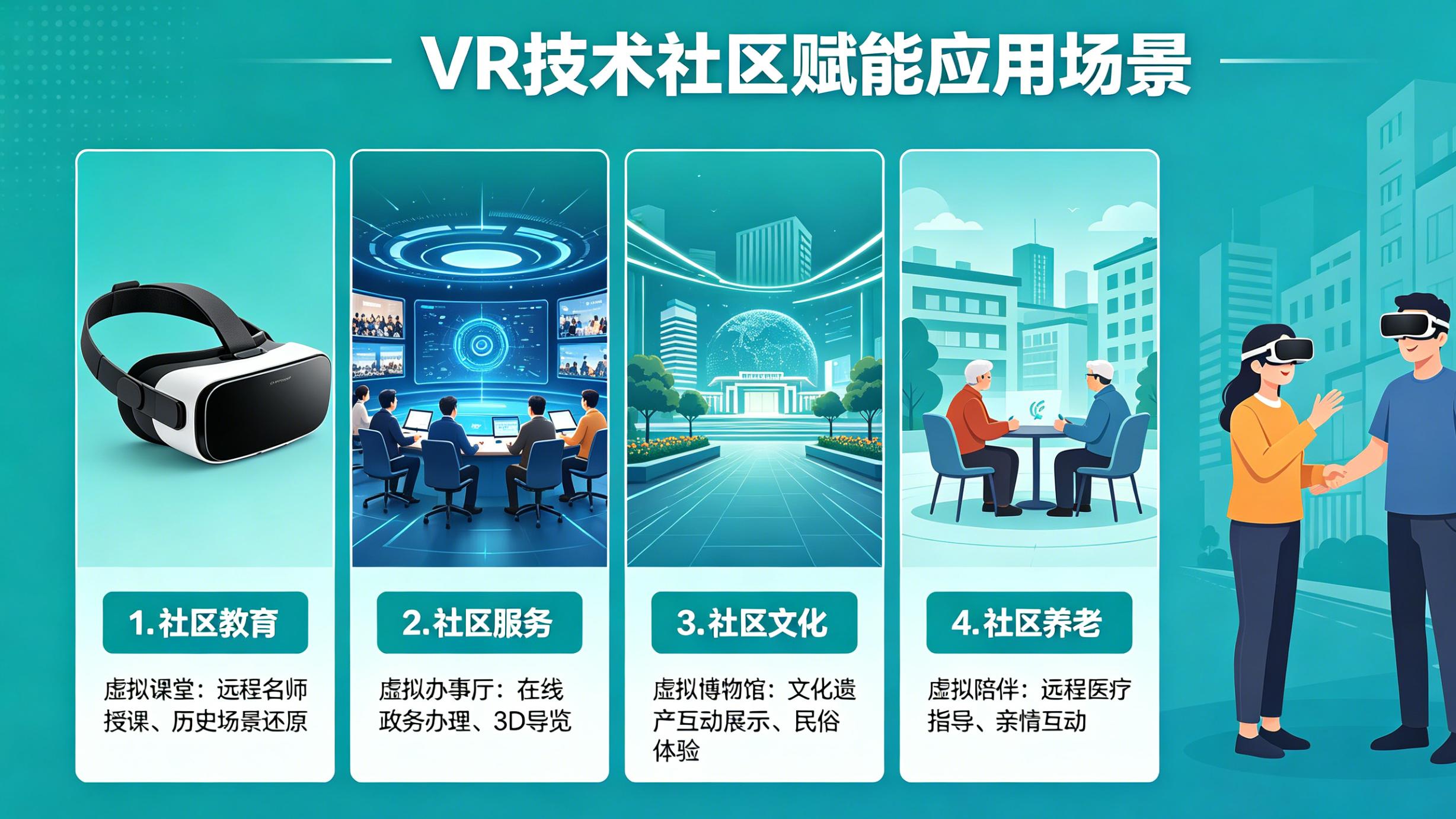 科技赋能基层治理 虚拟赋能实景生活——VR技术全方位激活社区发展新动能
