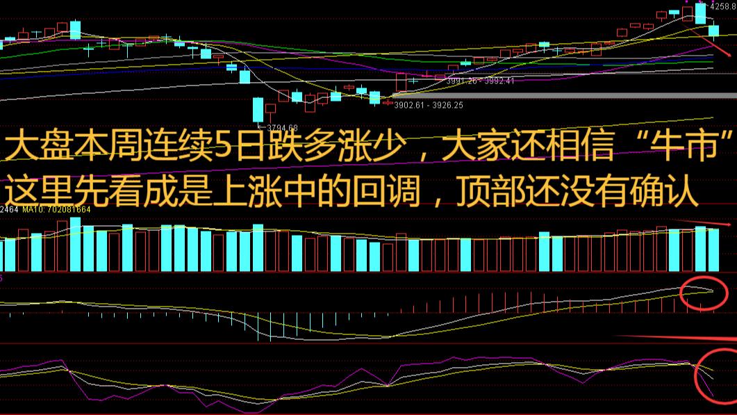 三大指数V型反转！AI板块狂飙，后市是机遇还是风险？