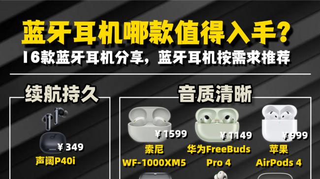 蓝牙耳机哪家品牌好？蓝牙耳机排行榜前十名性价比分享！