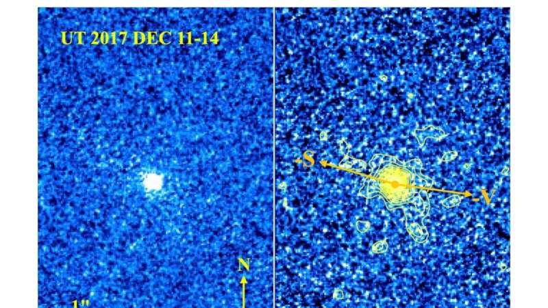 哈勃望远镜发现，木星家族彗星41P/TGK在近日点后减速并反转自转