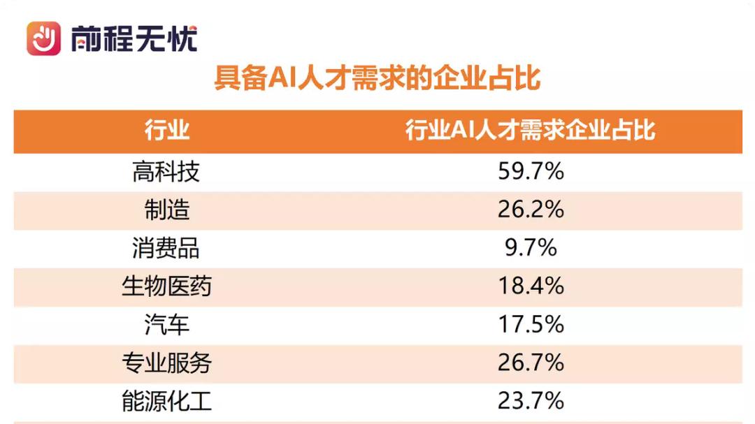 近屿智能揭秘：为何AI实习生月薪高达1.83万美元？