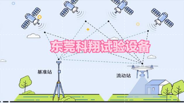无人机RTK飞行测试系统的技术原理