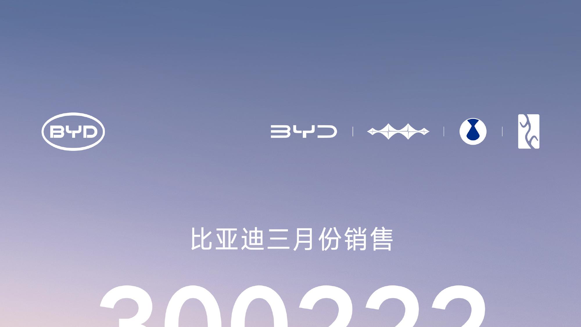 彰显双料冠军非凡实力：比亚迪一季度领跑香港市场